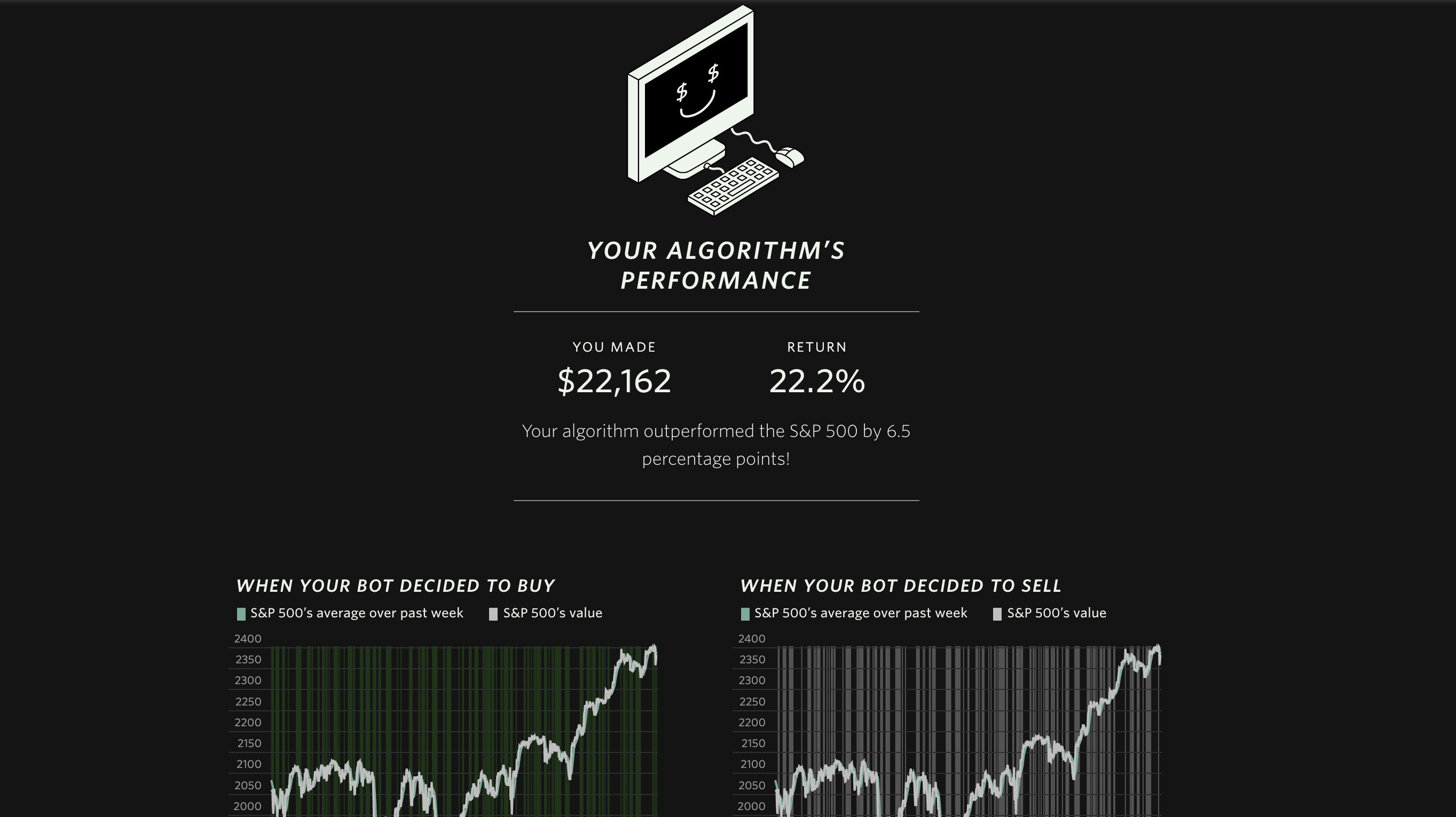 Play to see if you can beat the market by using the Wall Street Journal trading bot 